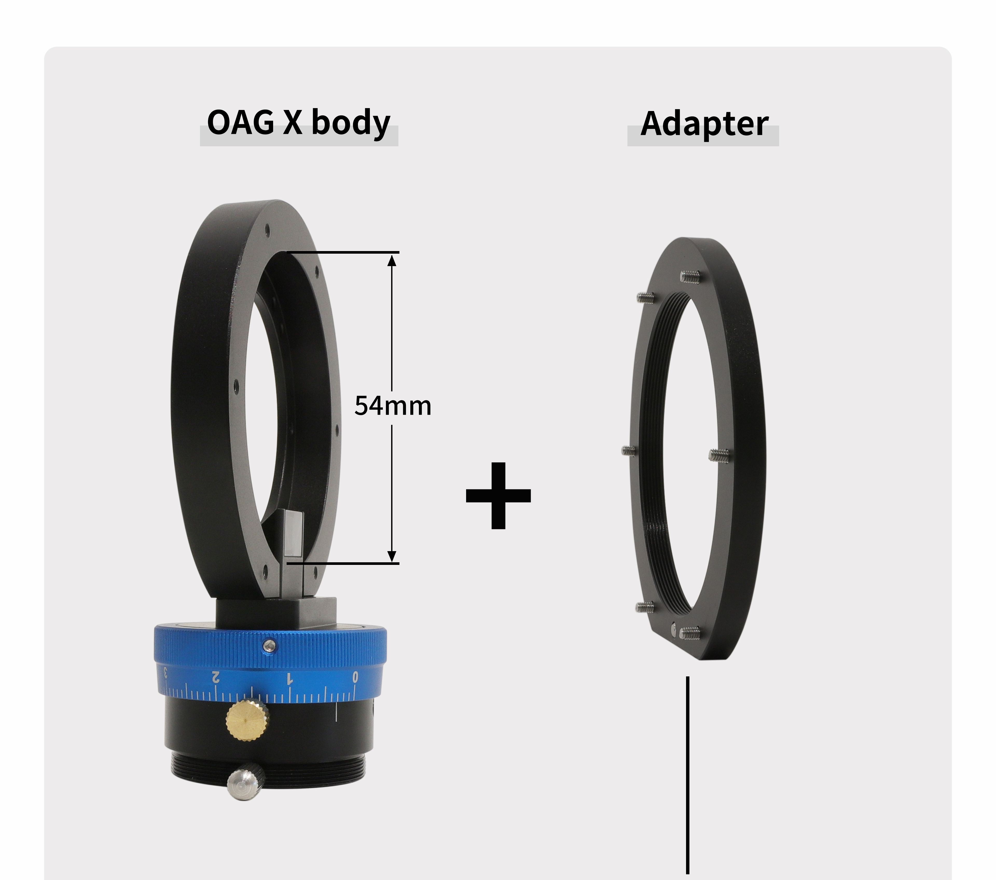 Off-Axis Guide