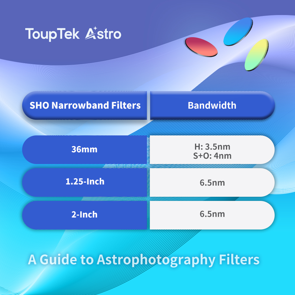 Product Evaluation Product Evaluation