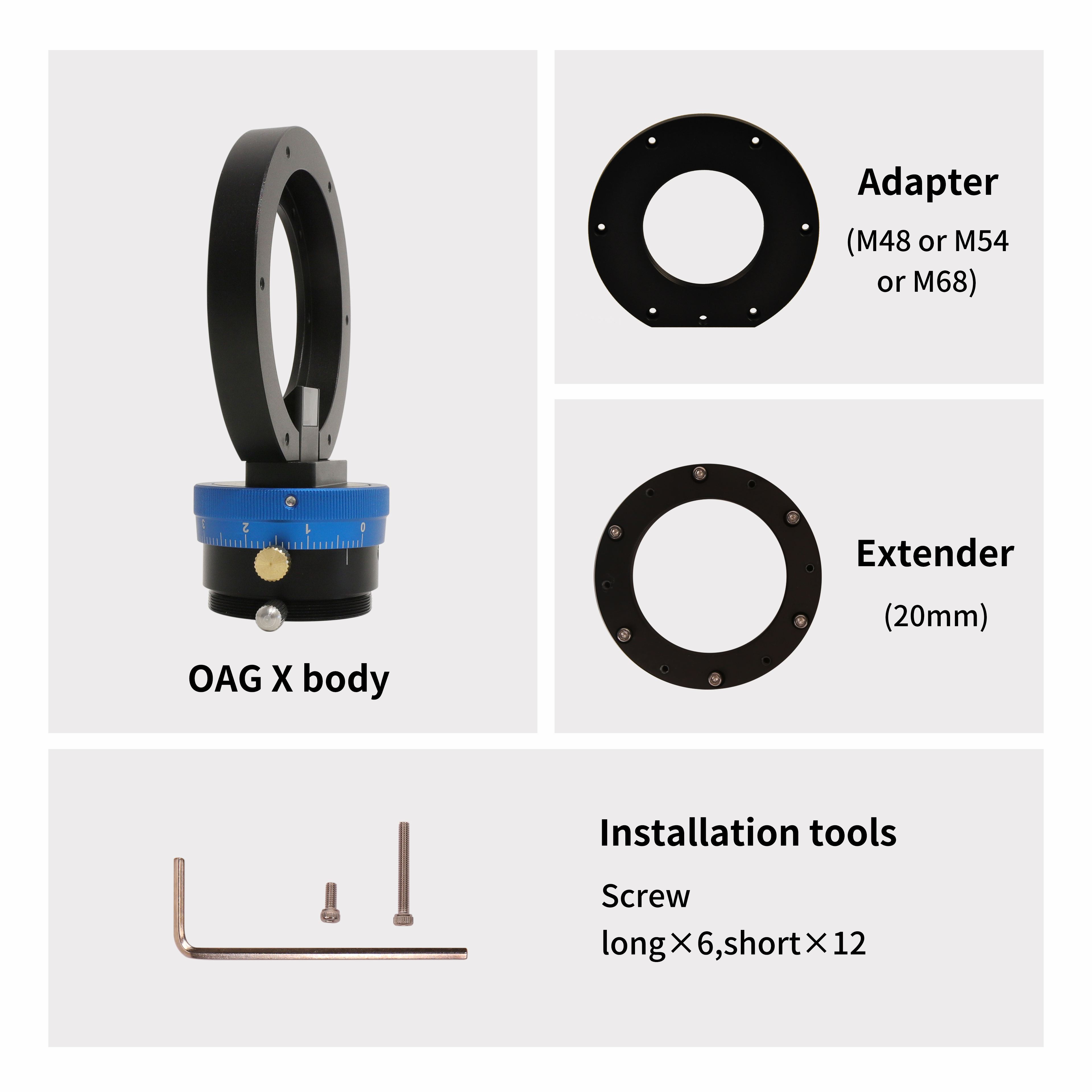 Off-Axis Guide